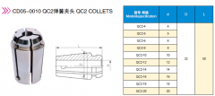 QC2彈簧夾頭
